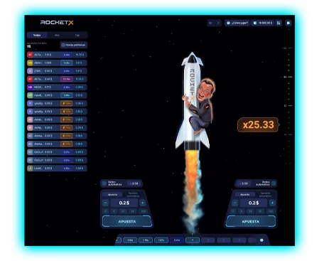 Ver todo el proceso del vuelo